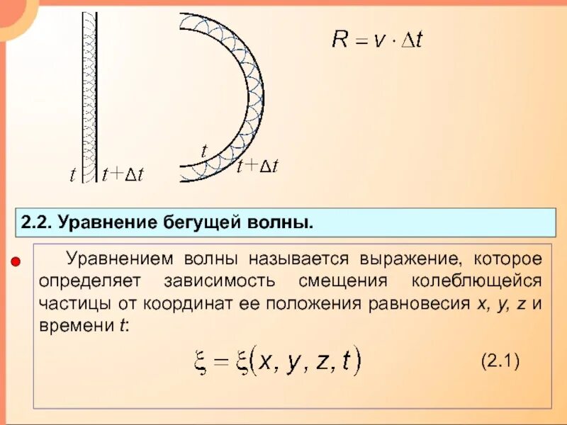 Уравнение плоской бегущей волны. Уравнение бегущей волны. Уравнение бушещей волны. У;Равнение бегущей волны. Волновое уравнение бегущей волны.