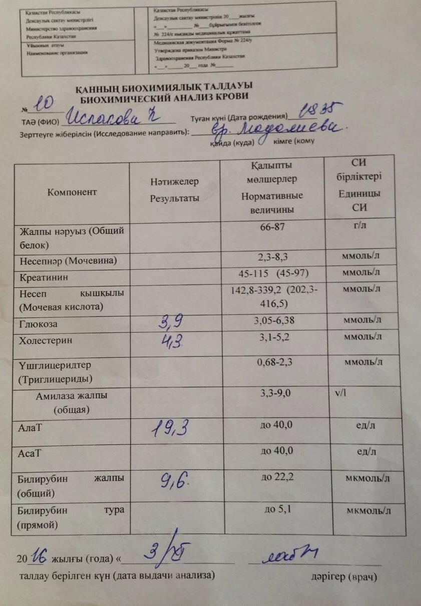 Анализ крови при ишемическом инсульте показатели. ОАК при ишемическом инсульте. При инсульте показатели биохимии. Инсульт ишемический анализв.