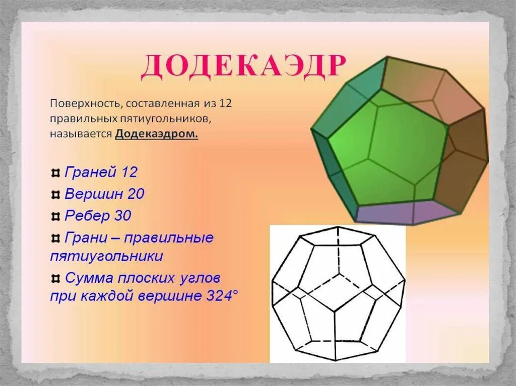 Додекаэдр ребра