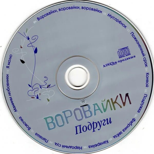 Воровайки 2006. Воровайки подруги 2006. (CD). Воровайки. Воровайки подруга.