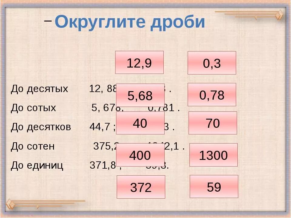 Две единицы пять десятых семь сотых. Округлить до десятых. Округлите дроби. До сотых десятых. До десятых и до десятков.