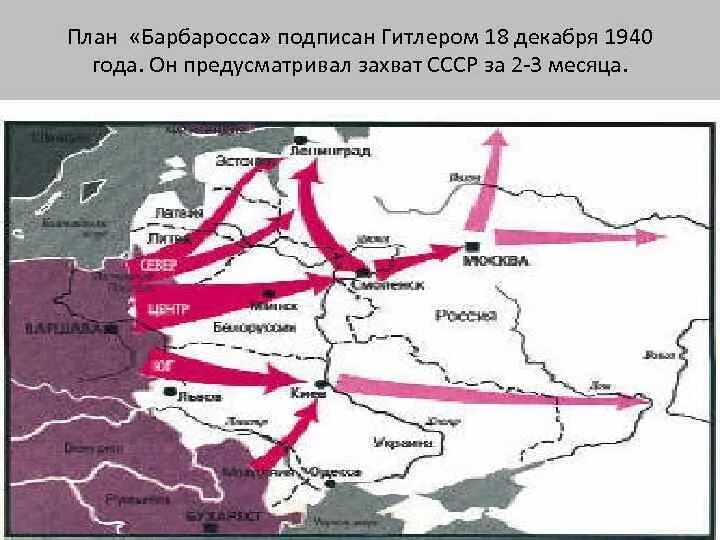 Как назывался план захвата ссср. План Гитлера по захвату СССР карта. План захвата Гитлера СССР. План захвата России Гитлером. Операция «Барбаросса».