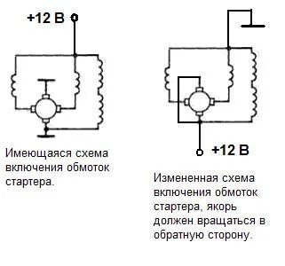Крутит в обратную сторону