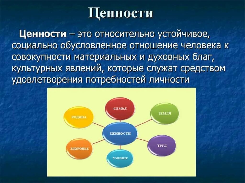 Является одной из наиболее острых. Является одной из наиболее острых