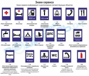 Сообщить соответствующий