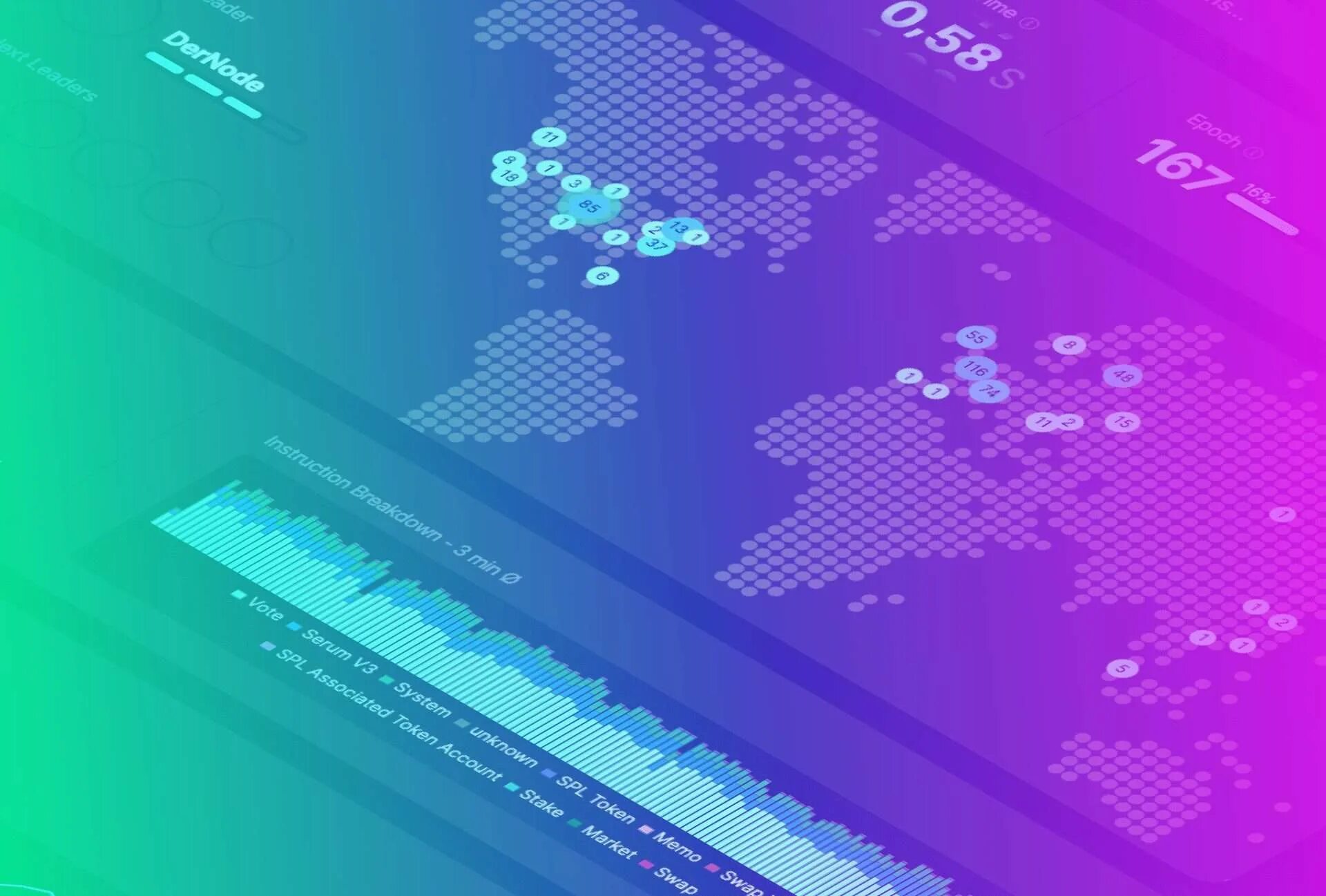Sol list. Solana crypto. solana (sol). solana фон. solana blockchain.