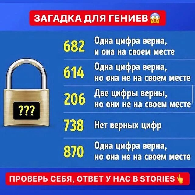Кодовый замок ch-05b. Взломайте код замка. Как открыть замок с тремя цифрами. Кодовый замок 2100/sp. Кодовый замок ch-05b.