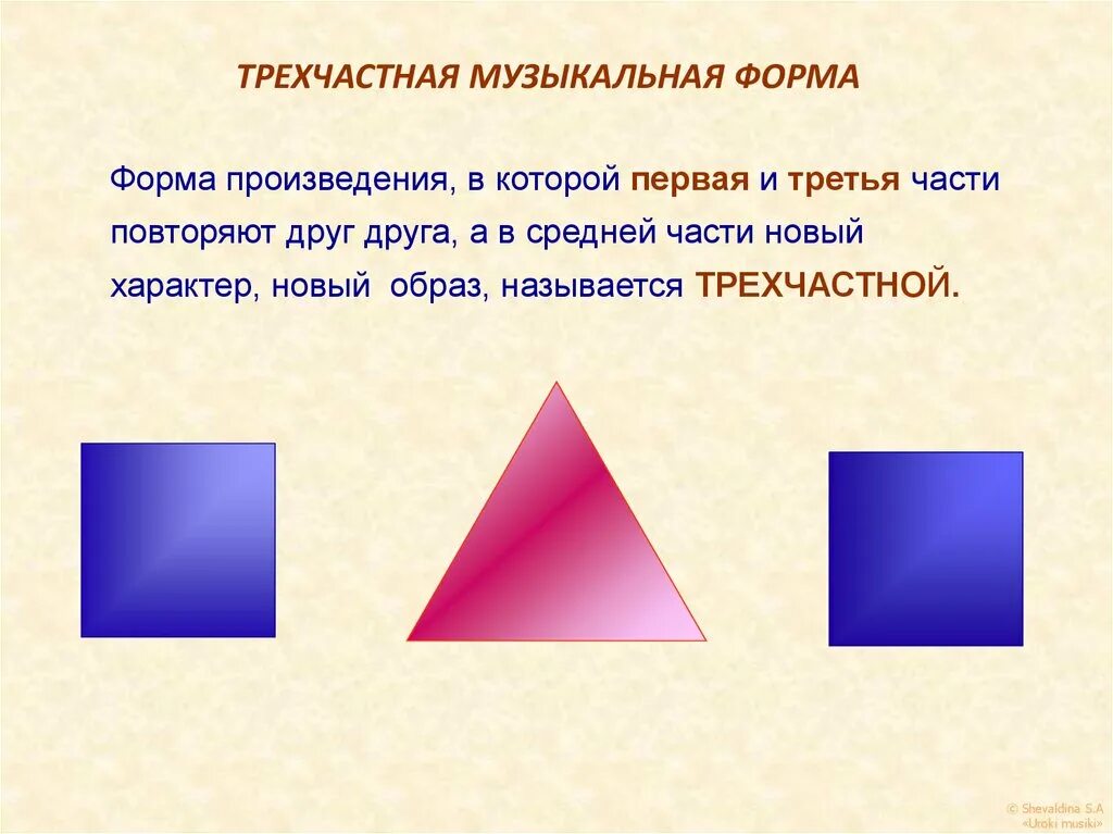 Трехчастная форма в Музыке. Простые музыкальные формы. Схема трехчастной формы в Музыке. Двухчастная и трехчастная форма в Музыке.