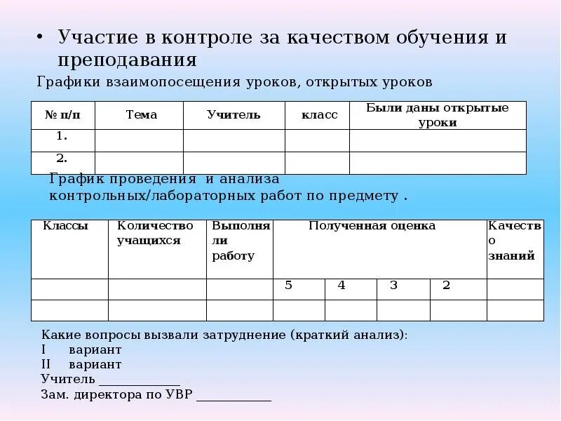 Контроль посещения урока
