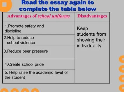 Disadvantages of wearing uniform