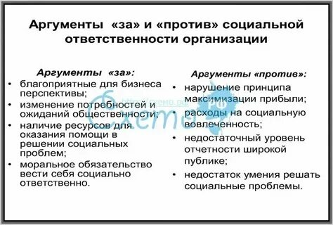 Аргументы за и против школьной формы