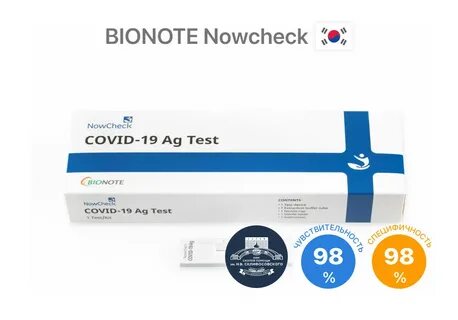 Экспресс тесты covid ag