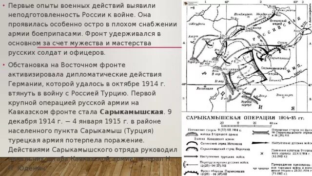 В ходе сарыкамышской операции