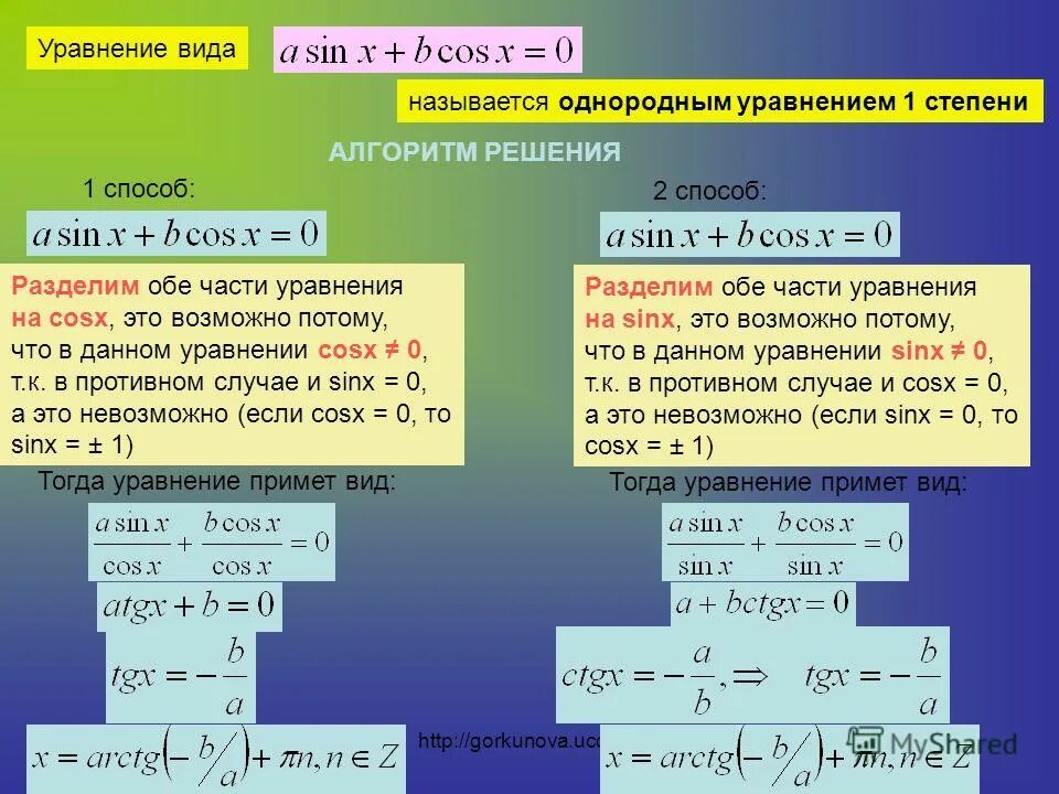 10 видов уравнений