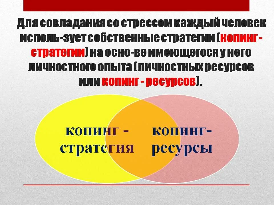 Поведение при стрессе. Стратегии совладания со стрессом. Копинг стратегии. Механизмы совладания со стрессом. Способы совладения со стрессом (копинг стратегии.