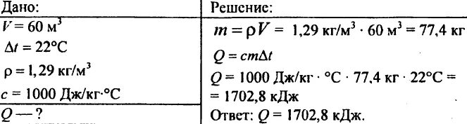 Удельная плотность воздуха кг/м3. Объем воздуха 60 м3 Удельная теплоемкость 1000 Дж/кг плотность воздуха. Плотность воздуха кг/м3 физика. Плотность воздуха м3.