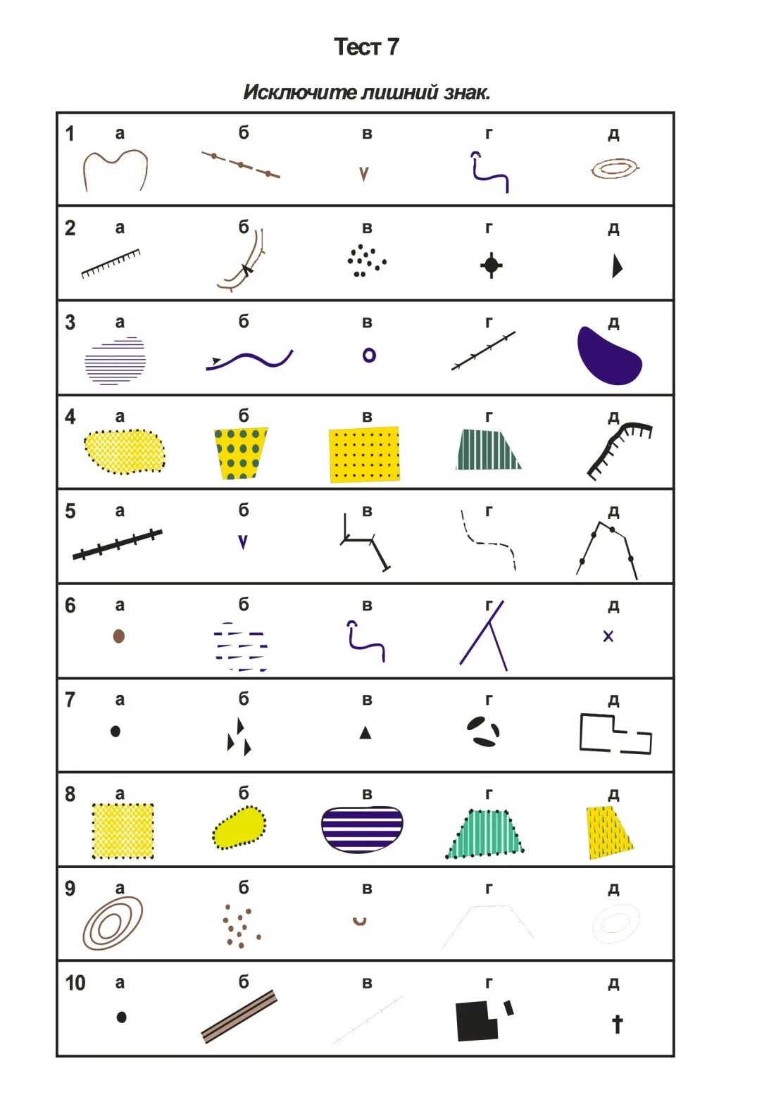 Тесты 8 10 лет. Тесты по спортивному ориентированию. Тесты по символам. Спортивное ориентирование сложные тесты. Тест по информатики исключи лишнее.