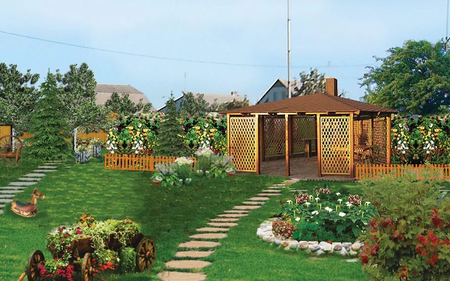 Деревня двор огород палисадник. Деревенский стиль в ландшафтном дизайне. Обустройство двора в деревне. Обустроить дачный участок. Деревня земля оформлять.