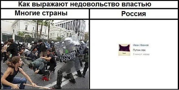 Люди недовольные властью. Про людей которые недовольны. Недовольные россияне. Недовольство народа. Шутки про власть.