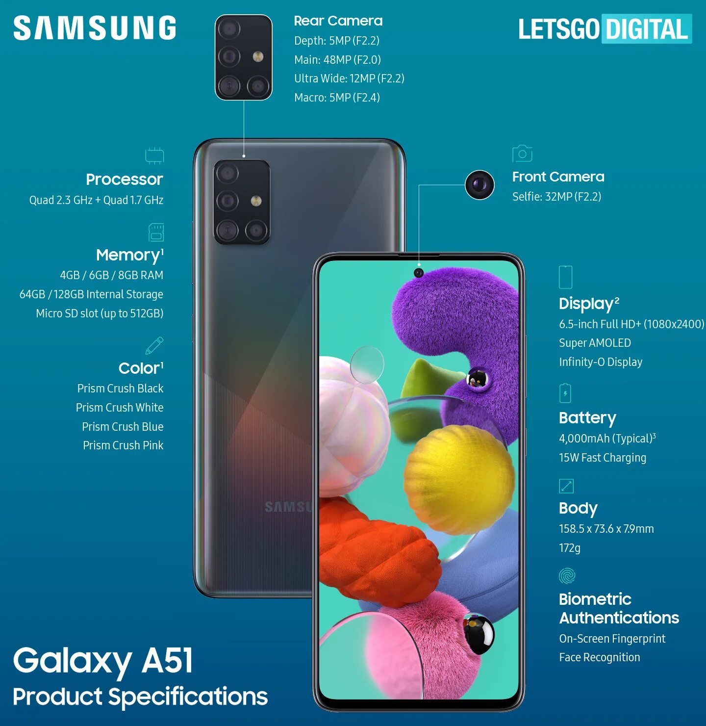 Samsung Samsung Galaxy a 51. Samsung Galaxy Galaxy a51. Samsung Galaxy a51 комплект. A 51 Samsung a51.