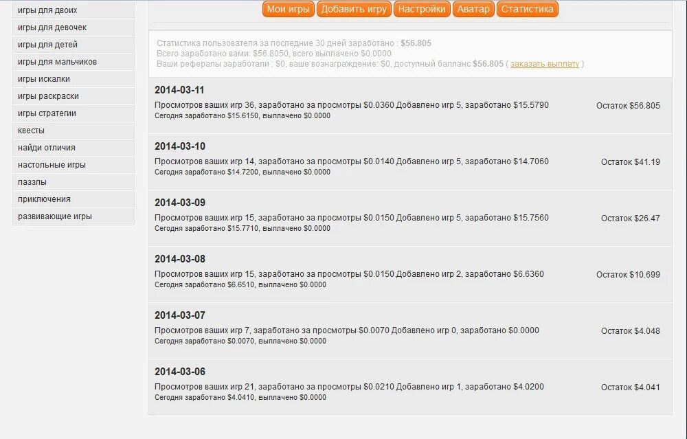 Игры заработать деньги на кошелек. Заработок на играх. Заработок 2$ играя в игру. Игры где можно зарабатывать деньги. Kak zarabotom igri vivd na visa.