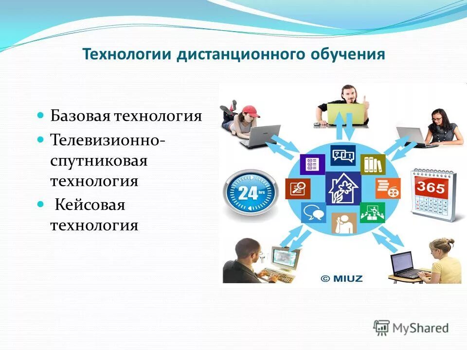 базовые технологии интернета. компьютерные сети. базовые технологии интернет. базовые технологии интернет. интернет технологии программирование.