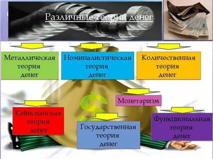 Представители денег