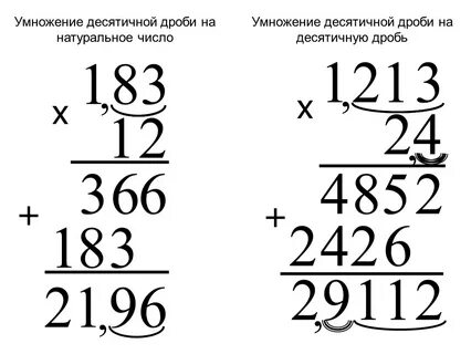 Умножение десятичных дробей на число примеры