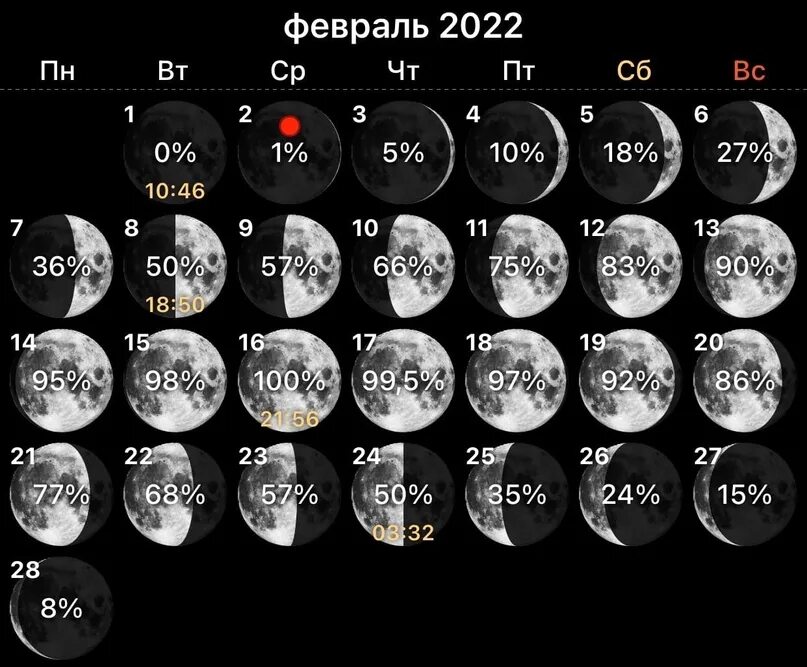 Фазы Луны в феврале 2022. Луна в 2022 году. Новолуние 2022. Календарь новолуний на 2022 год. Растущая луна в мае 2024г с какого