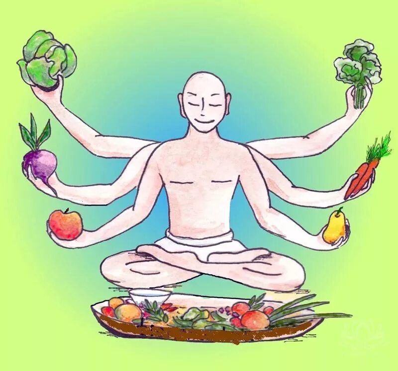 Медитация с едой. Здоровое питание человека. Йога и вегетарианство.