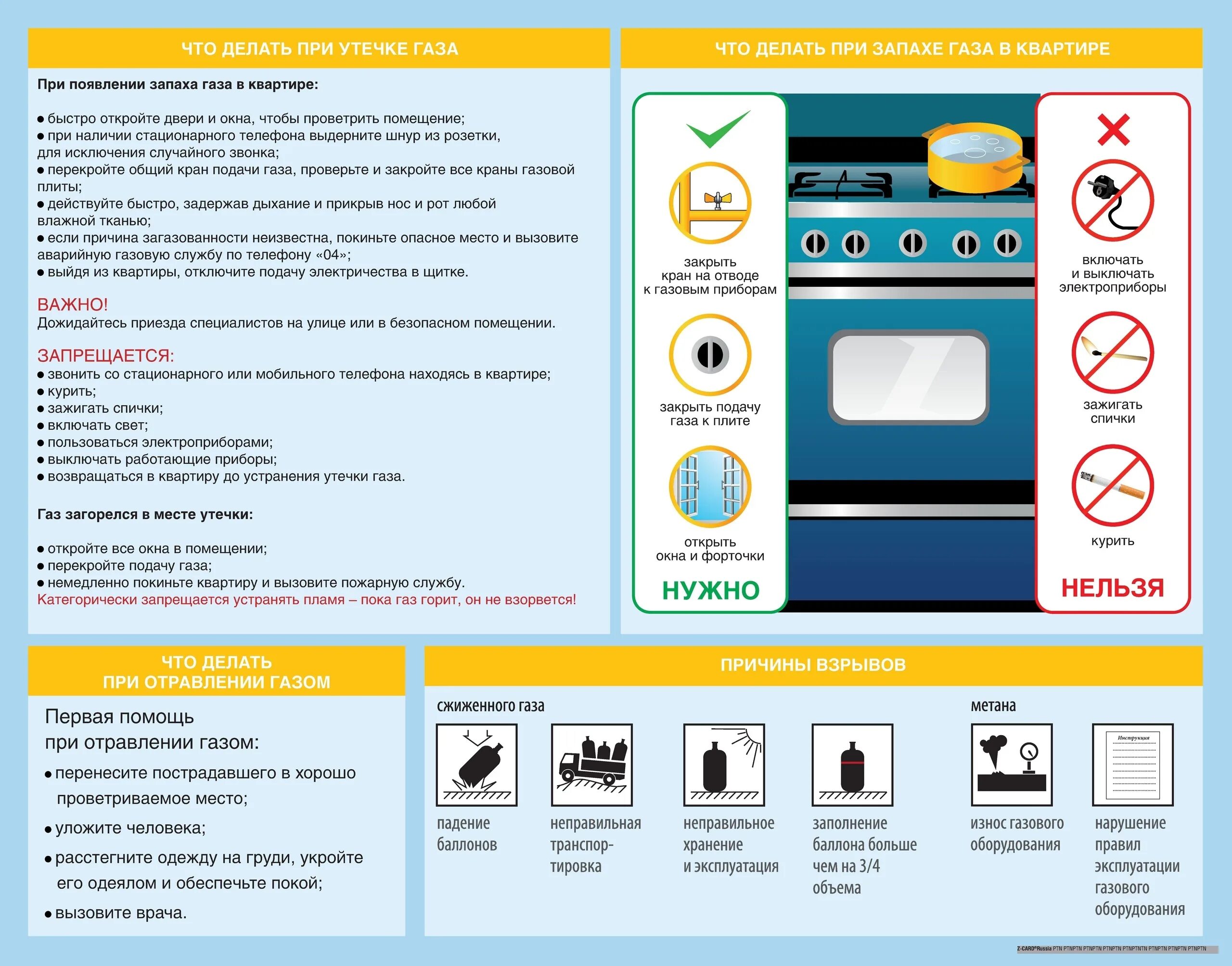 Чего нельзя делать при сильном. Памятка по правилам поведения при опасности утечки бытового газа. Что делать при утечке газа. Памятка по утечке газа. Памятка действия при утечке газа.
