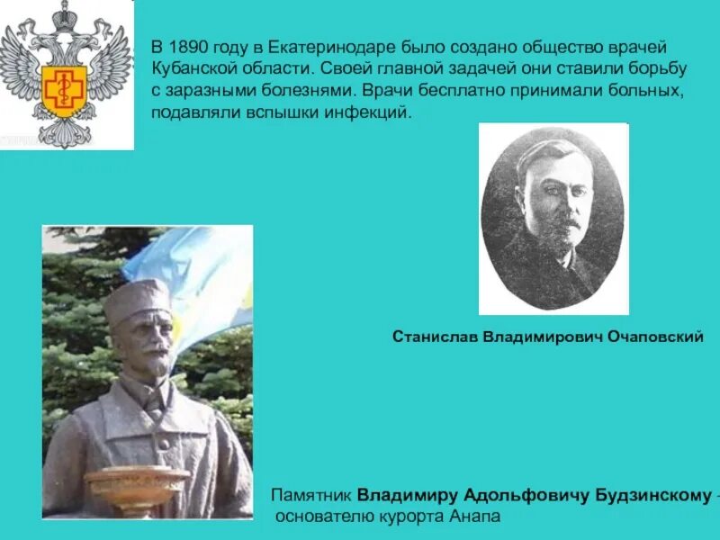 Очаповский врач краснодар. Выдающиеся люди Кубани Очаповский. Выдающиеся врачи Кубани. Кубанские врачи известные.