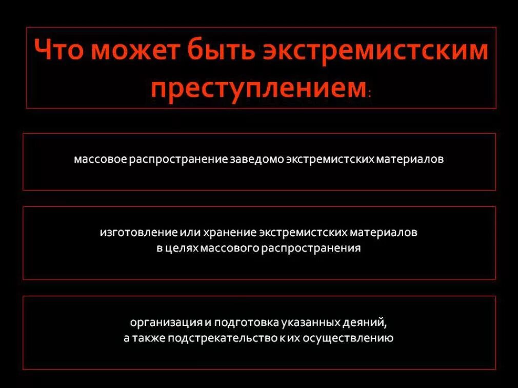 Закон о проведении массовых мероприятий. Фз о противодействии экстремистской деятельности. Ответственность за экстремистскую деятельность. Ответственность за распространение экстремистских материалов. Почему даже хранение экстремистских материалов является правонарушением.