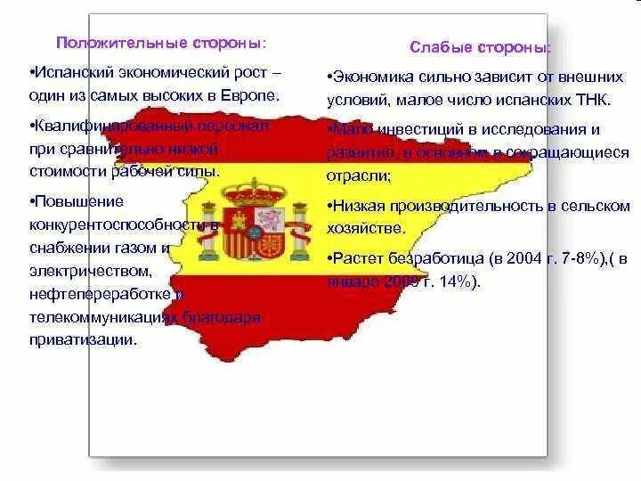 Особенности экономического развития испании. Сильные стороны испанской экономики. Экономика Испании кратко. Экономика Испании презентация. Сильные и слабые стороны экономики Испании.