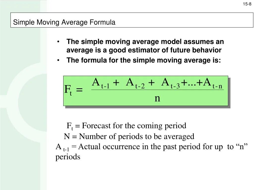 Simple moving. Простое скользящее среднее формула. скользящая средняя формула. сглаженное скользящее среднее формула. simple moving average sma.