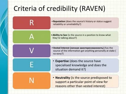Defining info