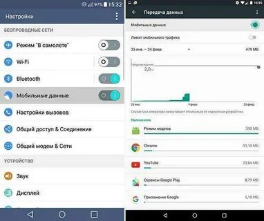 Раздача сети с телефона