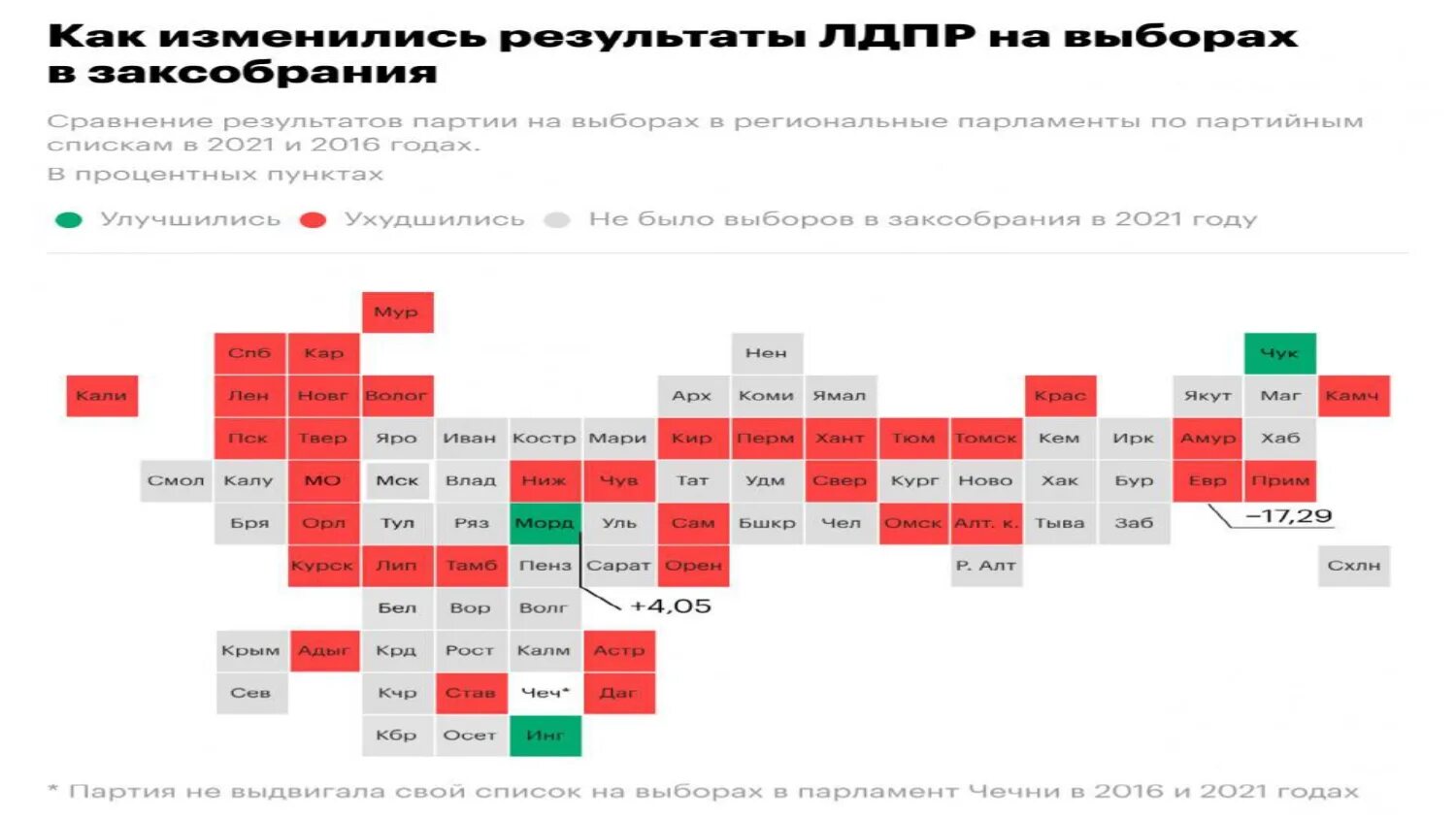 Результаты выборов президента рф 2018. Итоги президентских выборов в России 2018. Результаты президентских выборов 2018. Итоги голосования президента России 2018. Результаты выборов партий в России в 2018.