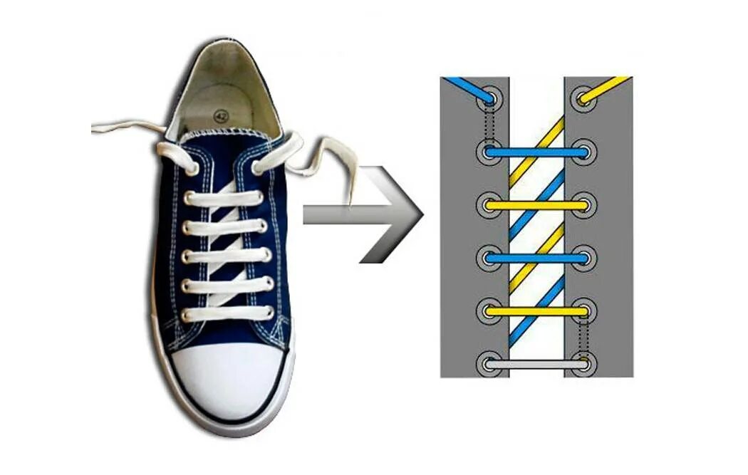 Красиво зашнуровать шнурки на кроссовках 10 дырок. Красиво зашнуровать шнурки на 5 дырок. Типы шнурования шнурков на 5. Способы завязывания шнурков на кедах 6 дырок. Как можно завязывать шнурки на кроссовках