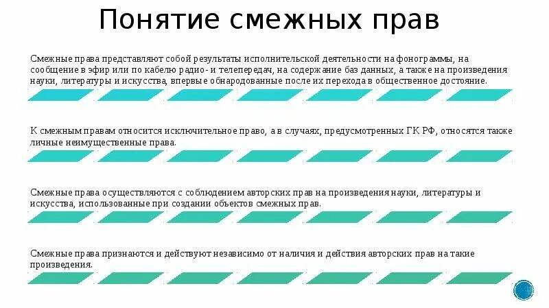 Смежные институты. Понятие смежных прав. Классификация смежных прав.