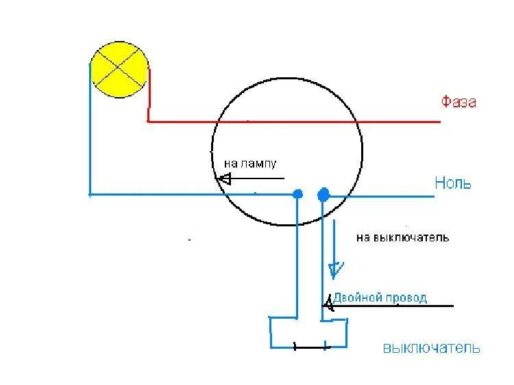 Разрыв фаз. Выключатель схема фаза ноль. Схема подключения фазы и нуля на выключатели и лампочки. Как подключить фазу и ноль к выключателю. Фаза ноль схема подключения выключателя света.