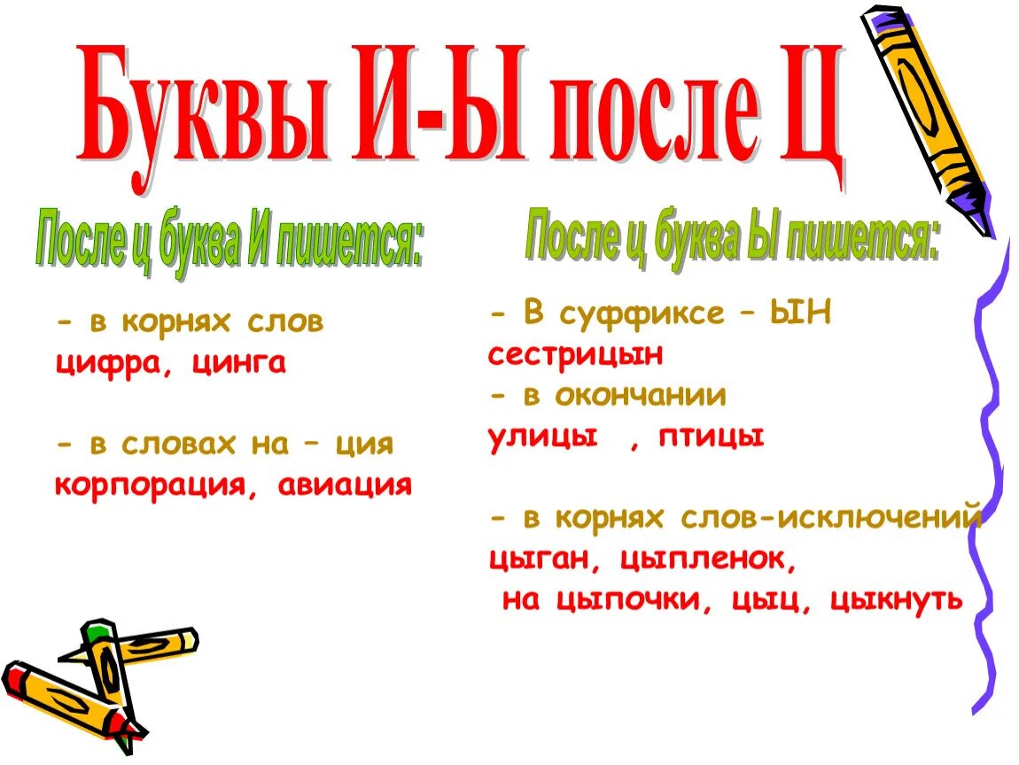 Буква ы после шипящих. Правописание и ы после ц правило. Правописание букв и ы после ц правило. Правило написания буквы ы после ц. Правописание ы/и после ц в корне.