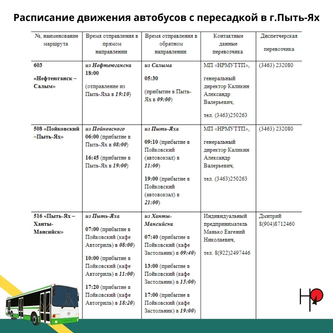 Автобус Нефтеюганск Пойковский расписание автобусов. Расписание автобусов Пойковский Нефтеюганск. Расписание маршруток Пойковский Нефтеюганск. Пойковский Пыть-Ях автобус расписание.