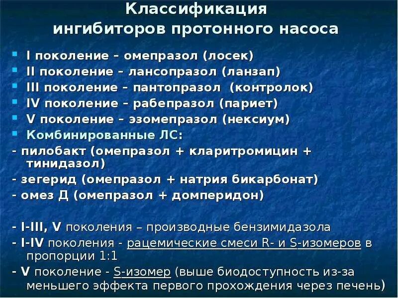 Ингибитор нового поколения. Классификация ингибиторов протонной помпы. Ингибиторы протонного насоса классификация. Ингибиторы протоновой помпы классификация. Блокаторы протоновой помпы классификация.