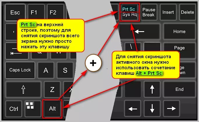 Показ нажатых клавиш