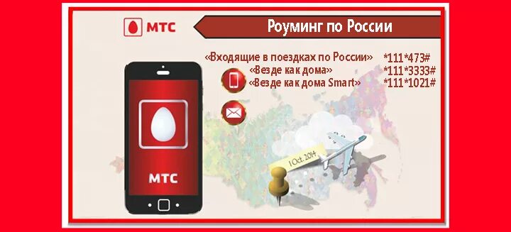 Подключить роуминг МТС. Какподключитт роуминг. Международный роуминг МТС. Как подключить роуминг на МТС. Мтс переключение