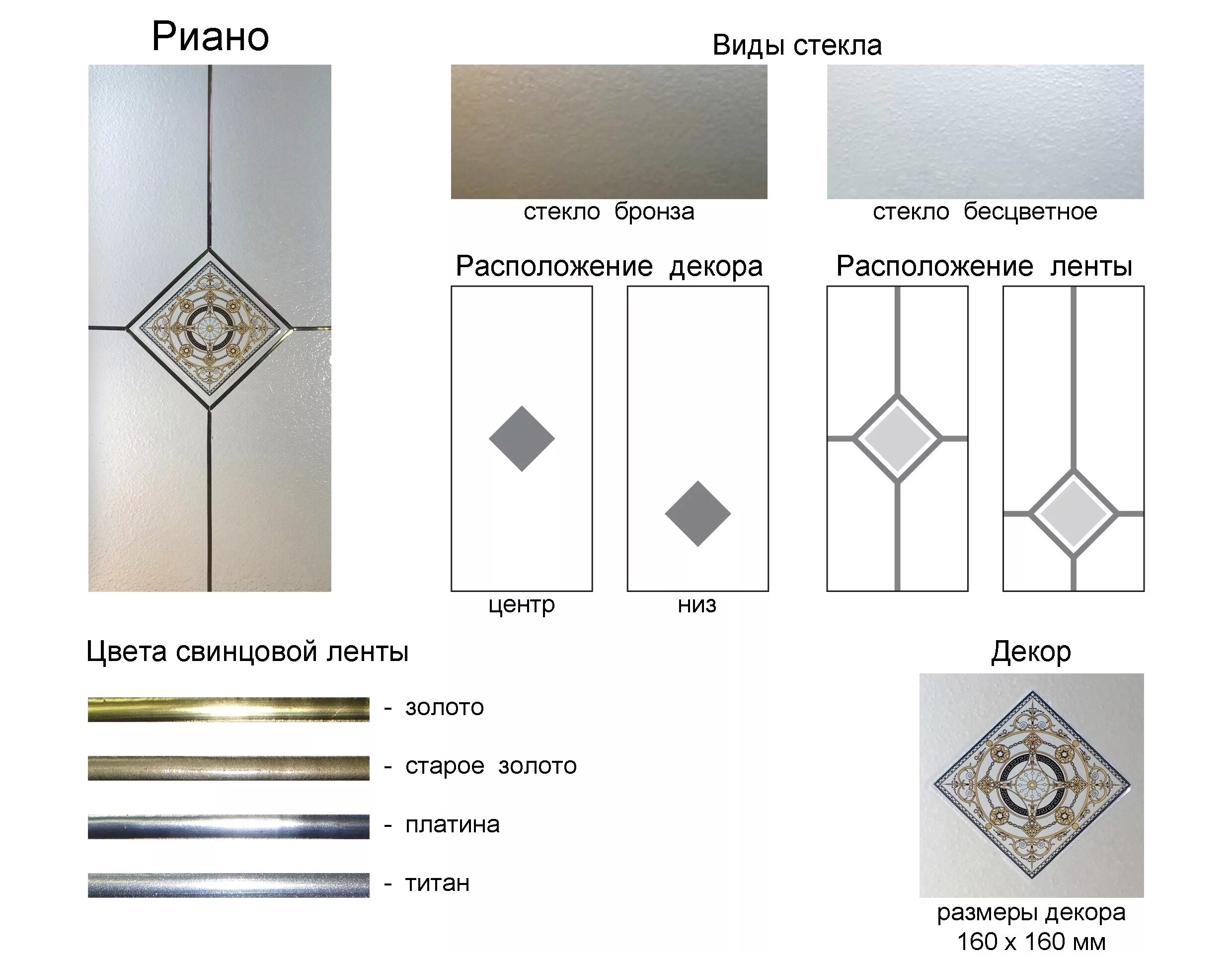 артисан плитка на нахимовском. размер decor. цвет касабланка какой. карниз orac luxxus c321. артисан нахимовский проспект.