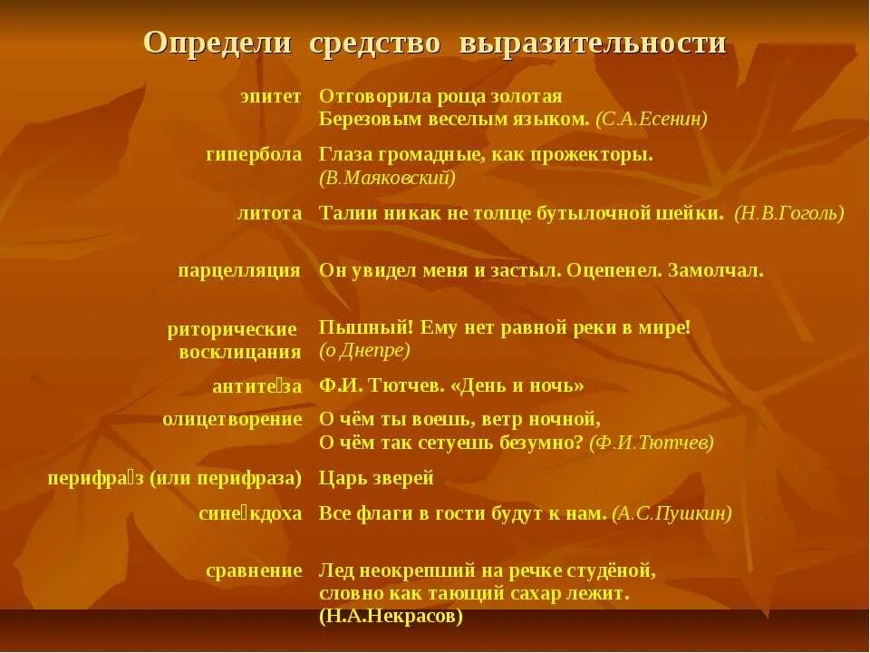 Сравнение это средство выразительности. Средства художественной выразительности. Средства поэтической выразительности. Художественные средства в стихотворении. Средства художественной выразительности определения.