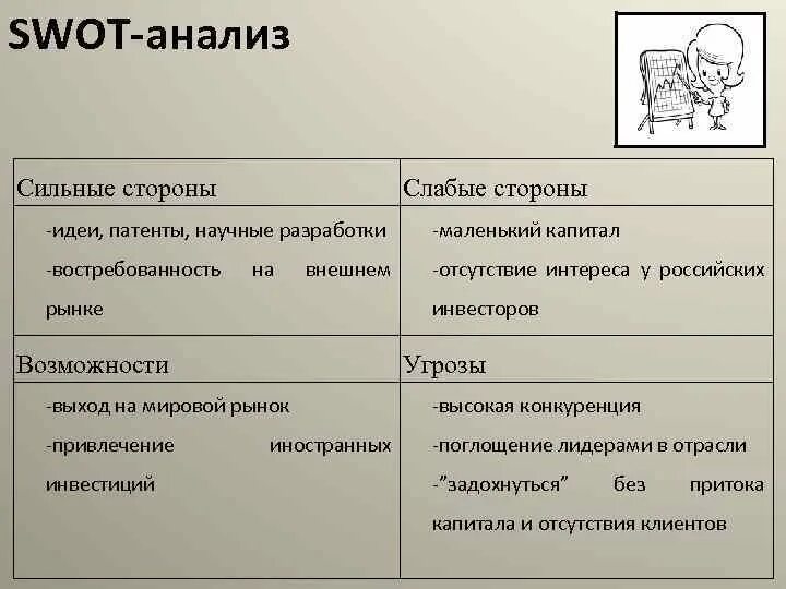 Swot матрица. Swot анализ сильных и слабых сторон организации. Сильные стороны магазинов. Сильные стороны свот анализа. Swot-анализ пример интернет-магазина косметики.
