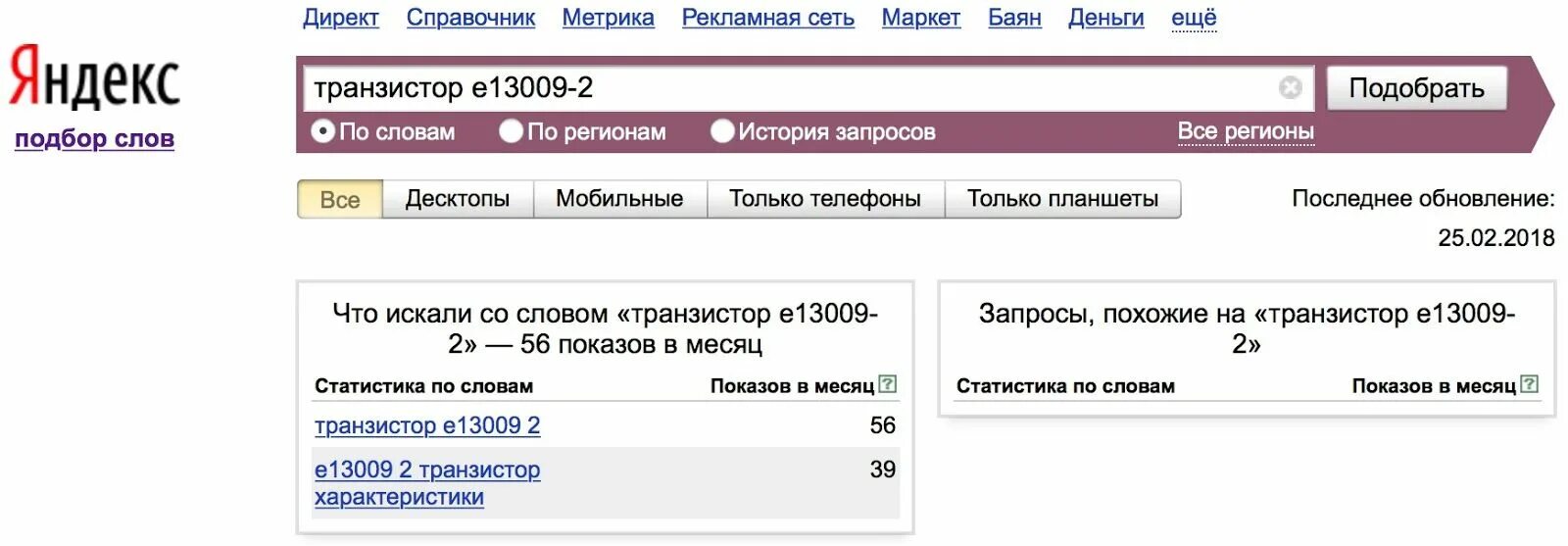 Ключевые слова таргет. Ключевые слова таргет ВК. Статус мало показов. Ключевые слова в рекламе